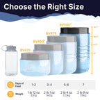 Bearvault Bv500 Journey Bear Resistant Food Container - Extra Large
