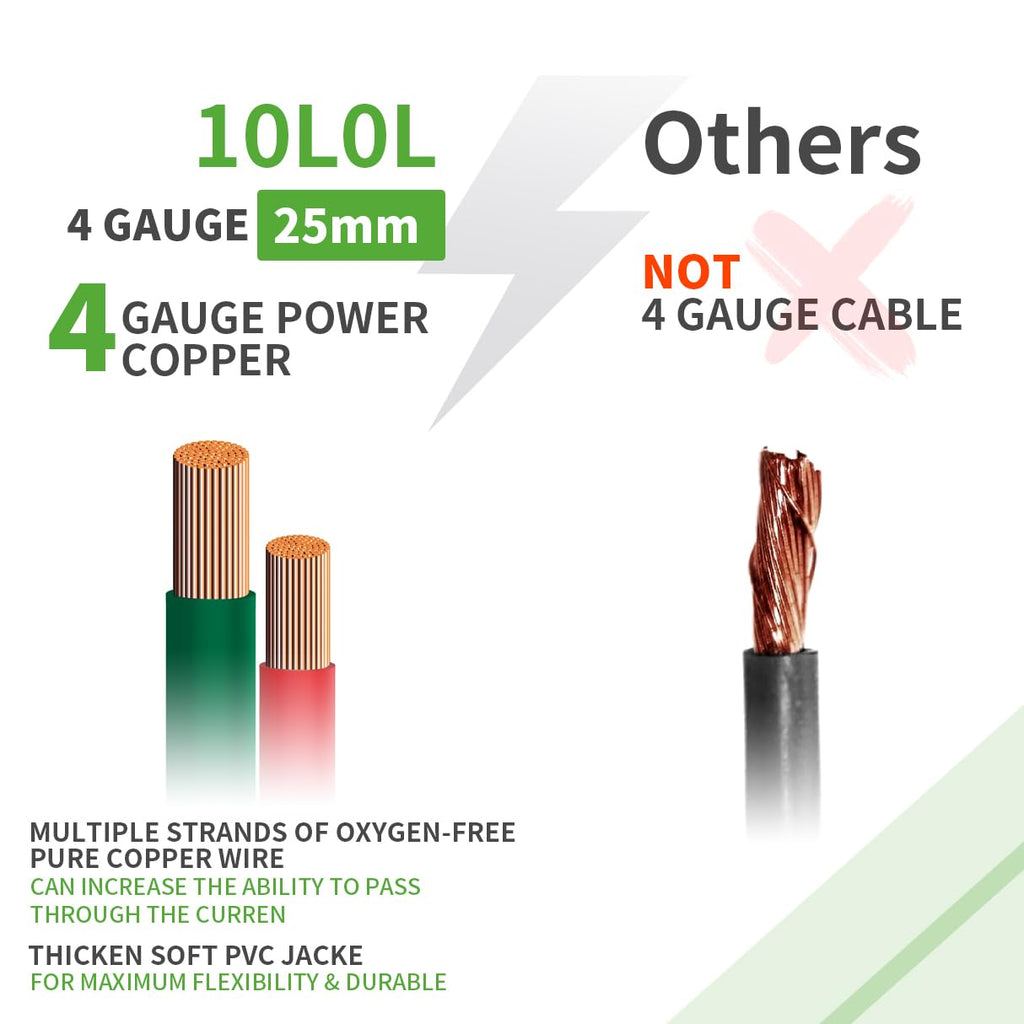 10L0L Golf Cart Battery Cable Set Fits Ezgo Txt 94-Up Medalist/Txt,Corrosion Resistant, Ultra-Long Pure Copper Wire Lugs,6 Surfa