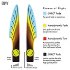 Axiom Discs Electron Envy Disc Golf Putter (170-175G / Mystery Color)
