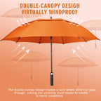 Zomake Large Golf Umbrella 62 Inch - Double Canopy Vented Golf Umbrellas For Rain Windproof Automatic Open Golf Push Cart Umbrel