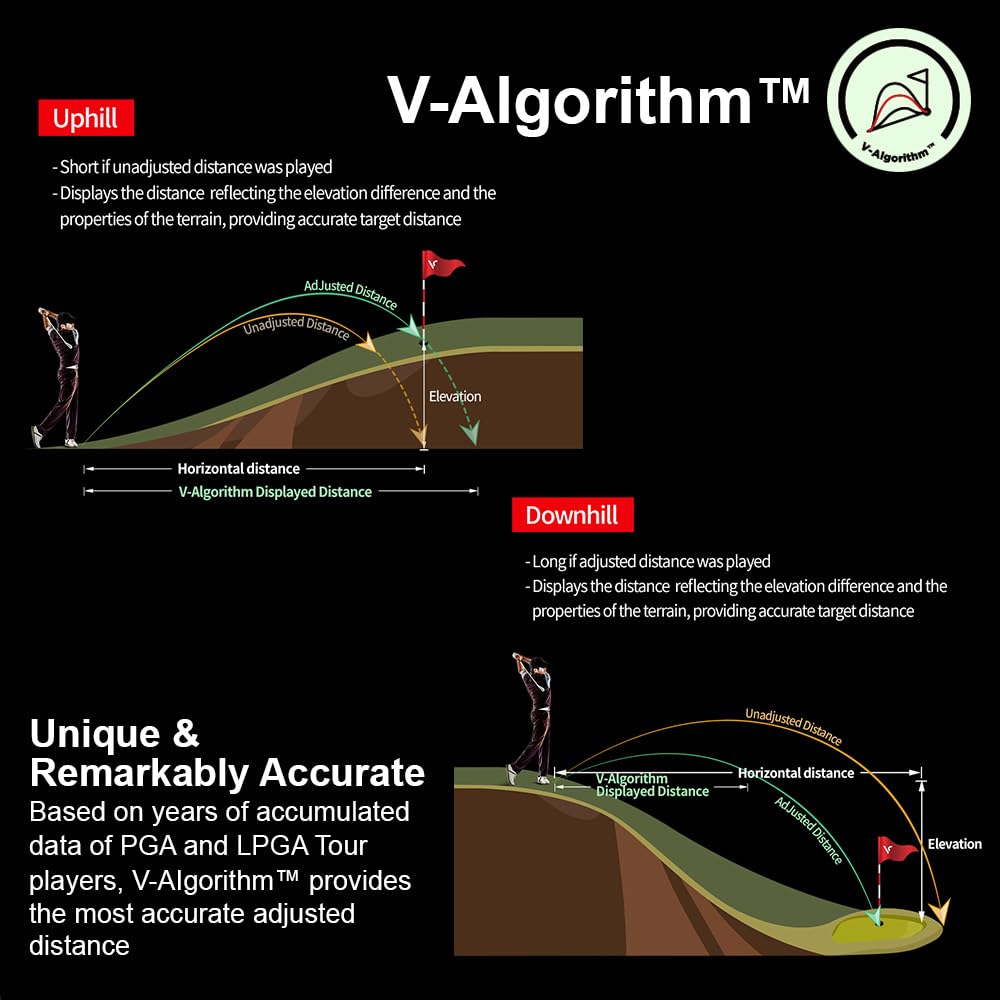 Voice Caddie L6 Laser Rangefinder With Slope