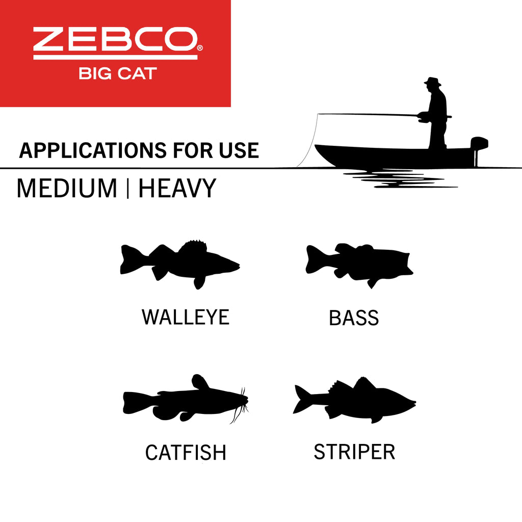 Zebco Big Cat Spincast Reel And Fishing Rod Combo, 8-Foot 2-Piece Fishing Pole, Dial-Adjustable Magnum Drag, Pre-Spooled With 25