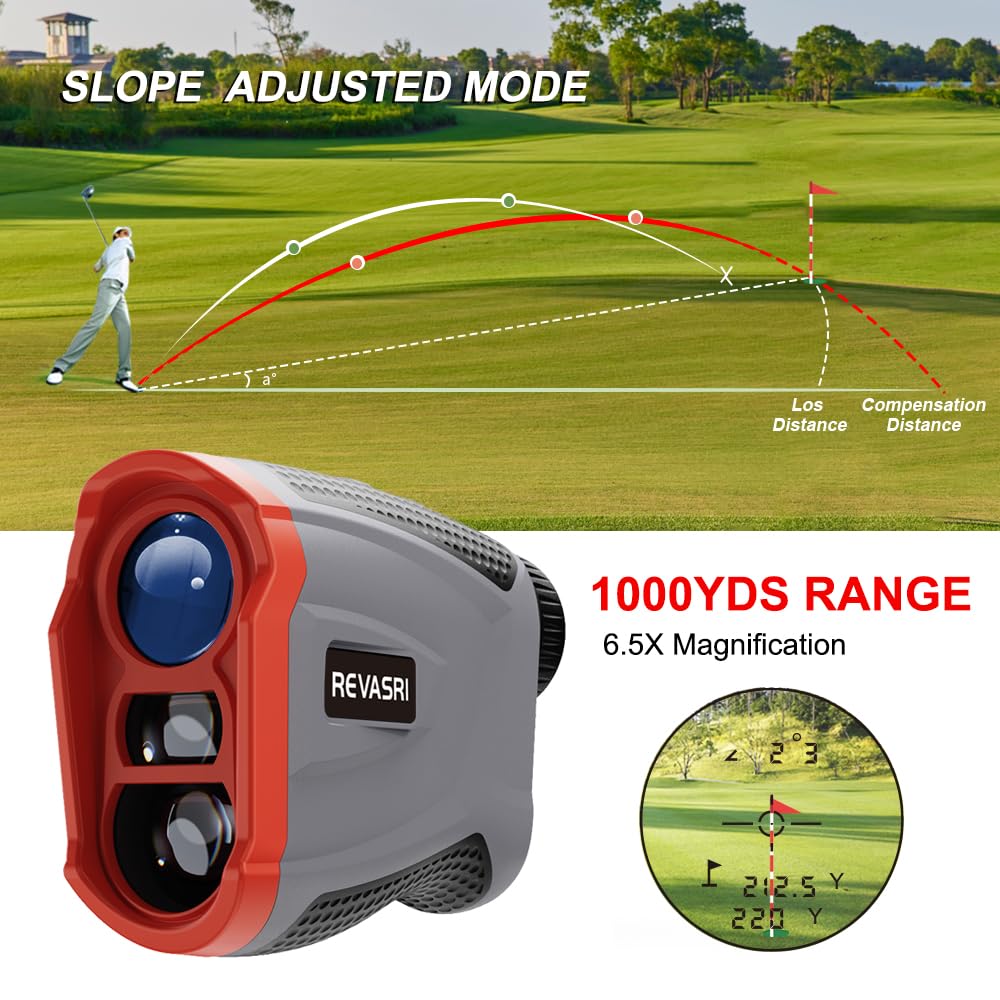 Revasri Range Finder For Golf, Golf Rangefinder With Pin Lock Vibraiton, Slope Compensation And Magnet, 1000 Yards Usb-C Charge