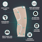 Modvel Knee Braces For Knee Pain Women & Men - 2 Pack Knee Brace For Knee Pain Set, Knee Brace Compression Sleeve, Knee Braces F