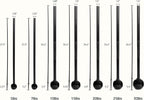 Retrospec Steel Macebell 5 To 30Lbs For Men, Women Steel Mace Strength Training, Full Body Workouts , Matte Black, 7 Lbs