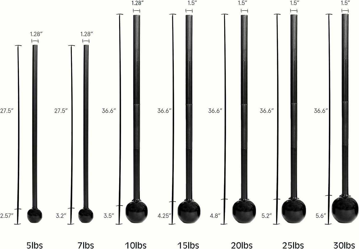 Retrospec Steel Macebell 5 To 30Lbs For Men & Women Steel Mace Strength Training & Full Body Workouts, Matte Black