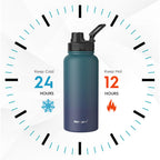 Navigate 32 oz Insulated Stainless Steel Sports Water Bottle with Spout & Handle Lids,Wide Mouth Water Jug with Double Walled Le
