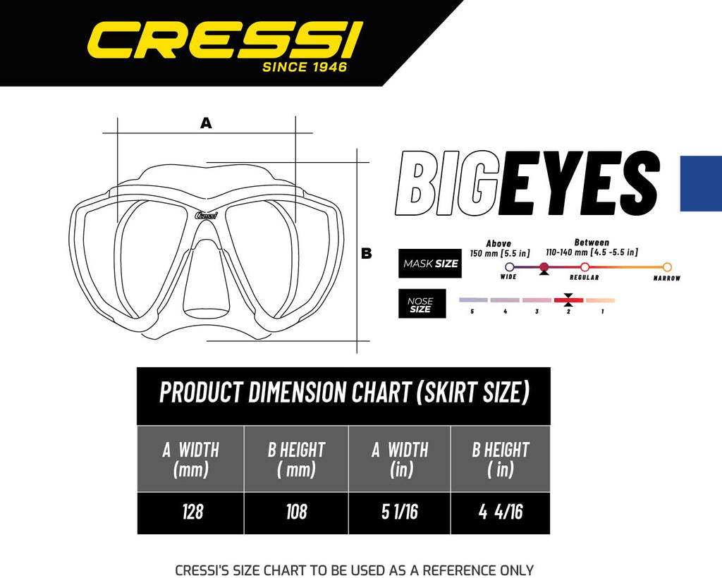 Cressi Big Eyes & Supernova Dry, Black/Black
