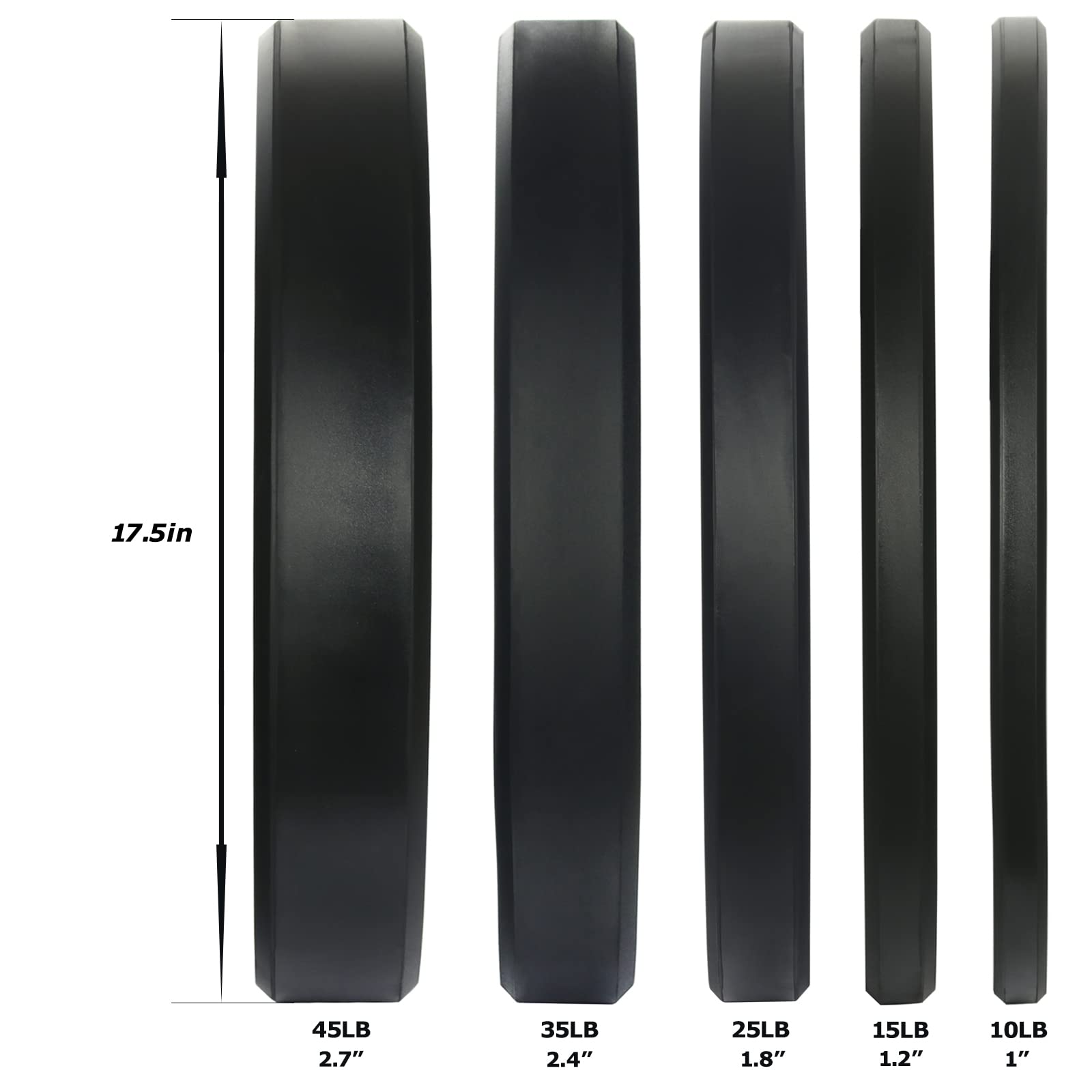 10Lb 25Lb 45Lb Bumper Plate Olympic Weight Plate Bumper Weight Plate With Steel Insert (160Lb Weight Set)