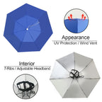 New-Vi Fishing Umbrella Hat Folding Adjustable Sun Rain Cap, 7-Ribs Anti-Uv Waterproof Headwear For Fishing Gardening Golf Sunsh