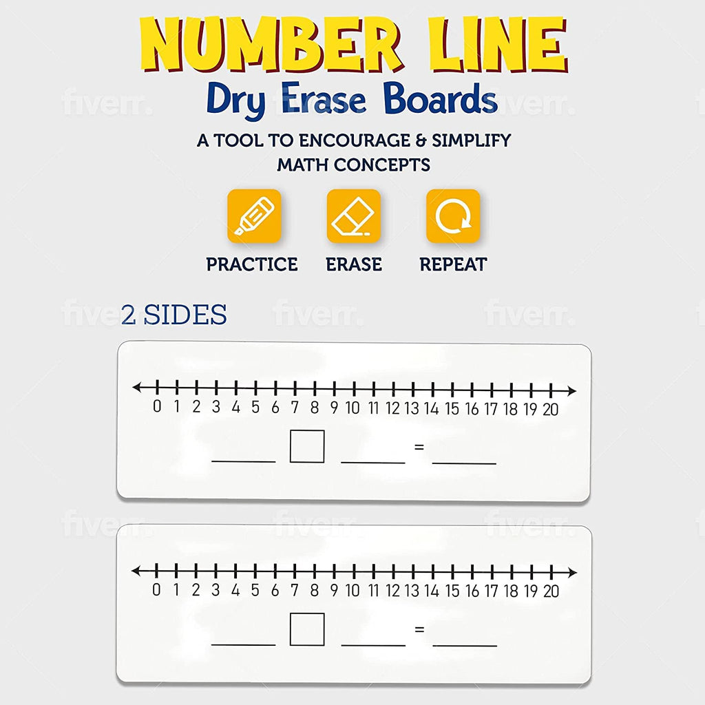 2 Pack Dry Erase Number Line Board 4Ax12A Inch Lapboard Double Sided White Board Featuring 0-10 Number Line On One Side 0-20 On