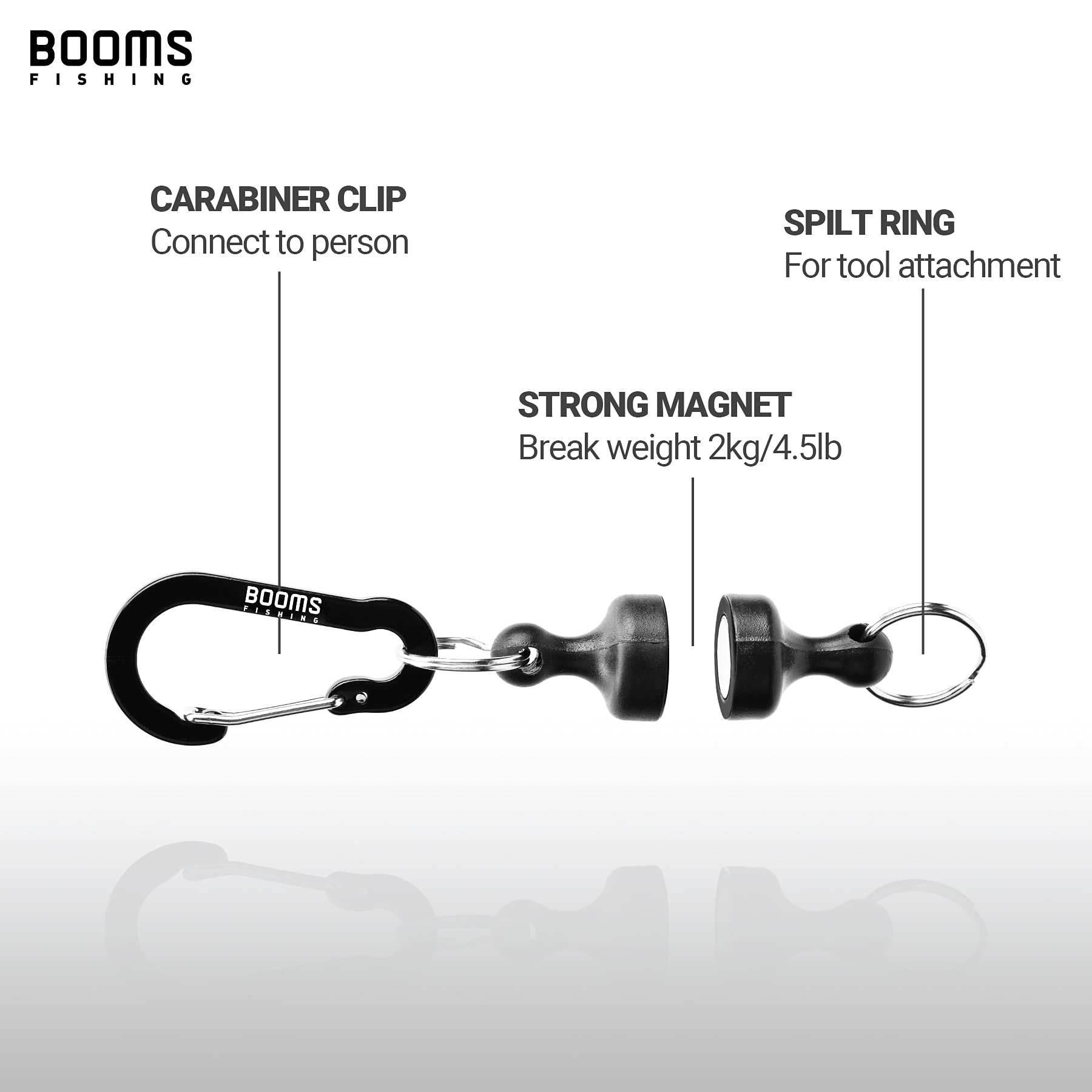 Booms Fishing Mrc Magnetic Net Release For Fly Fishing, Magnetic Quick Release Keychain, Fly Fishing Net Holder With Carabiner,