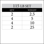 Xmark Tri-Grip 115 Lb One-Year Warranty, Classic Design, Rubber Coated Olympic Weight Plate Set, Olympic Barbell Weight Set For