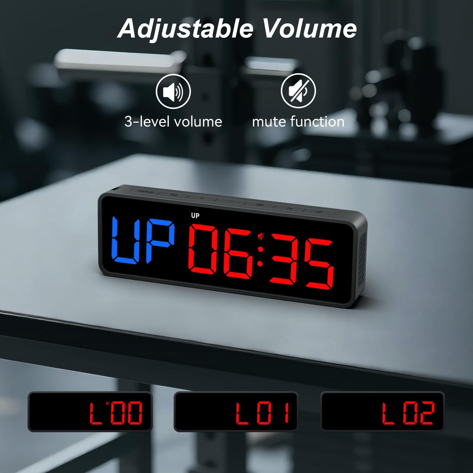 Acedeck Portable Gym Timer Clock: Fitness Digital Clock With Strong Magnet - Remote Control For Fitness Enthusiasts - Powerful B