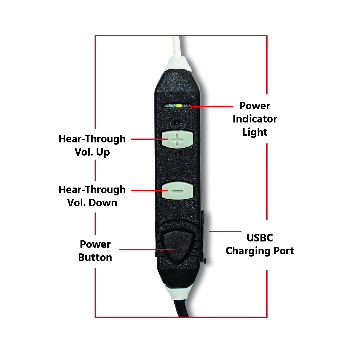 Howard Leight By Honeywell Impact Sport In-Ear Passive Hear Through Technology (R-02700),Black/Grey