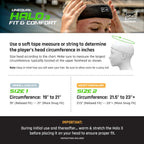 Unequal Halo 3 Lightweight Protective Headgear (2 Oz.), With Military-Grade Patented Composite, Coated Aramid Fabric, Airilon Co