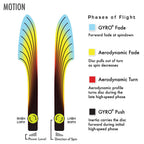 Mvp Disc Sports Plasma Motion Disc Golf Distance Driver (170-175G / Colors May Vary)
