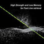Goture Fishing Line Fly Line Dacron Backing//8 Strands Braided High Strength Pe Smooth For Trout Bass Pike Saltwater Freshwater