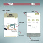 Merka Yoga Pose Flashcards: Your Ultimate Yoga Accessories For Beginners To Masters, Deck Of 50 Yoga Cards For Men, Women, And C