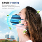 Kn95 Particulate Respirator - 20 Pack Face Mask 5 Layers Cup Dust Mask Protection Against Pm25 Dust Particles, Smoke And Haze-Pr