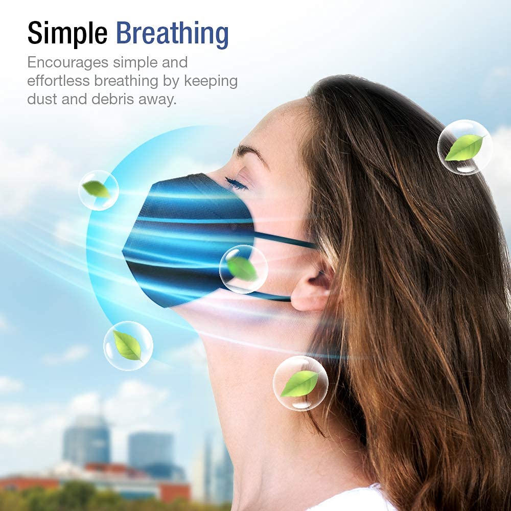 Kn95 Particulate Respirator - 20 Pack Face Mask 5 Layers Cup Dust Mask Protection Against Pm25 Dust Particles, Smoke And Haze-Pr