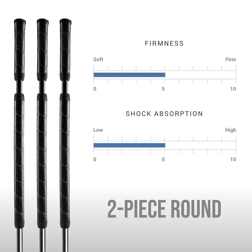 Winn 2-Piece Putter Grip, Black