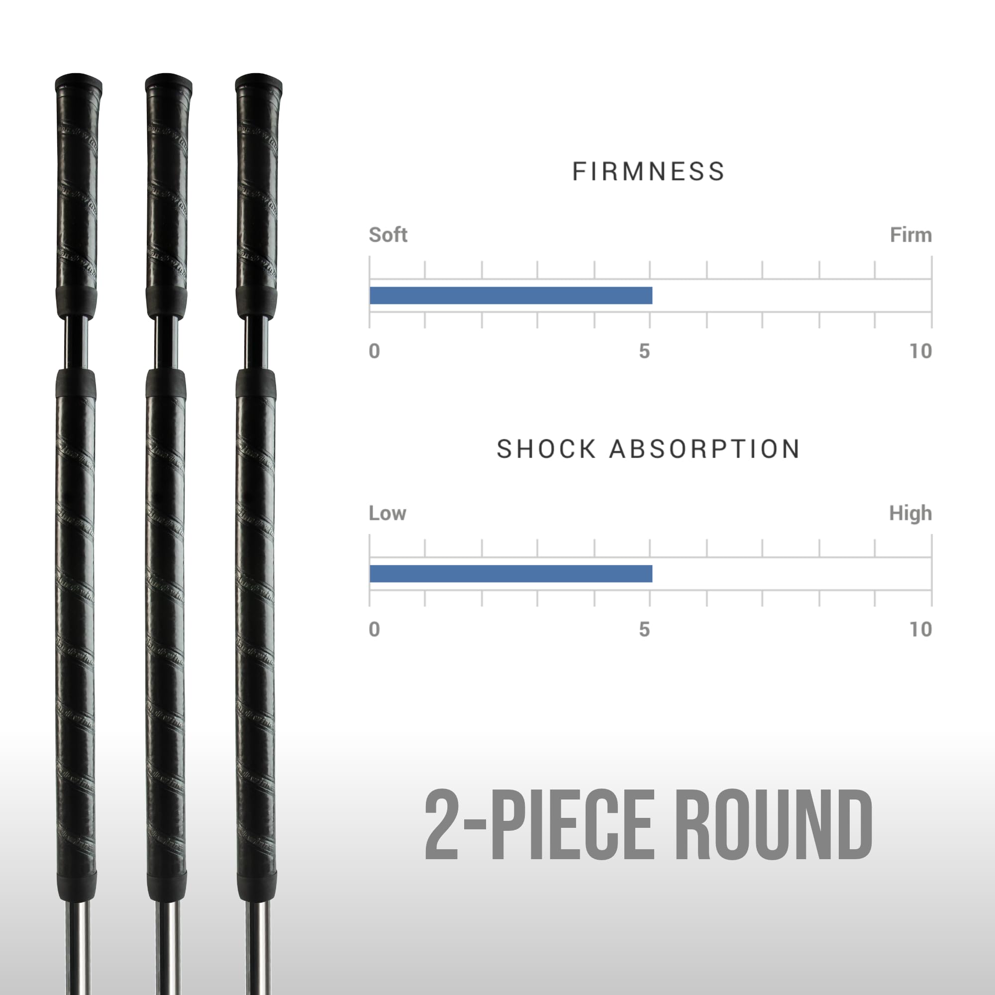 Winn 2-Piece Putter Grip, Black