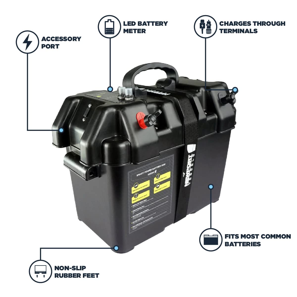 Newport Vessels Trolling Motor Smart Battery Box Power Center With Usb And Dc Ports