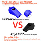 Hipat Whistle With Lanyard, 2 Packs Blue Plastic Whistles, Extra Loud Sports Whistles Great For Coach, Referee, Basketball, Life