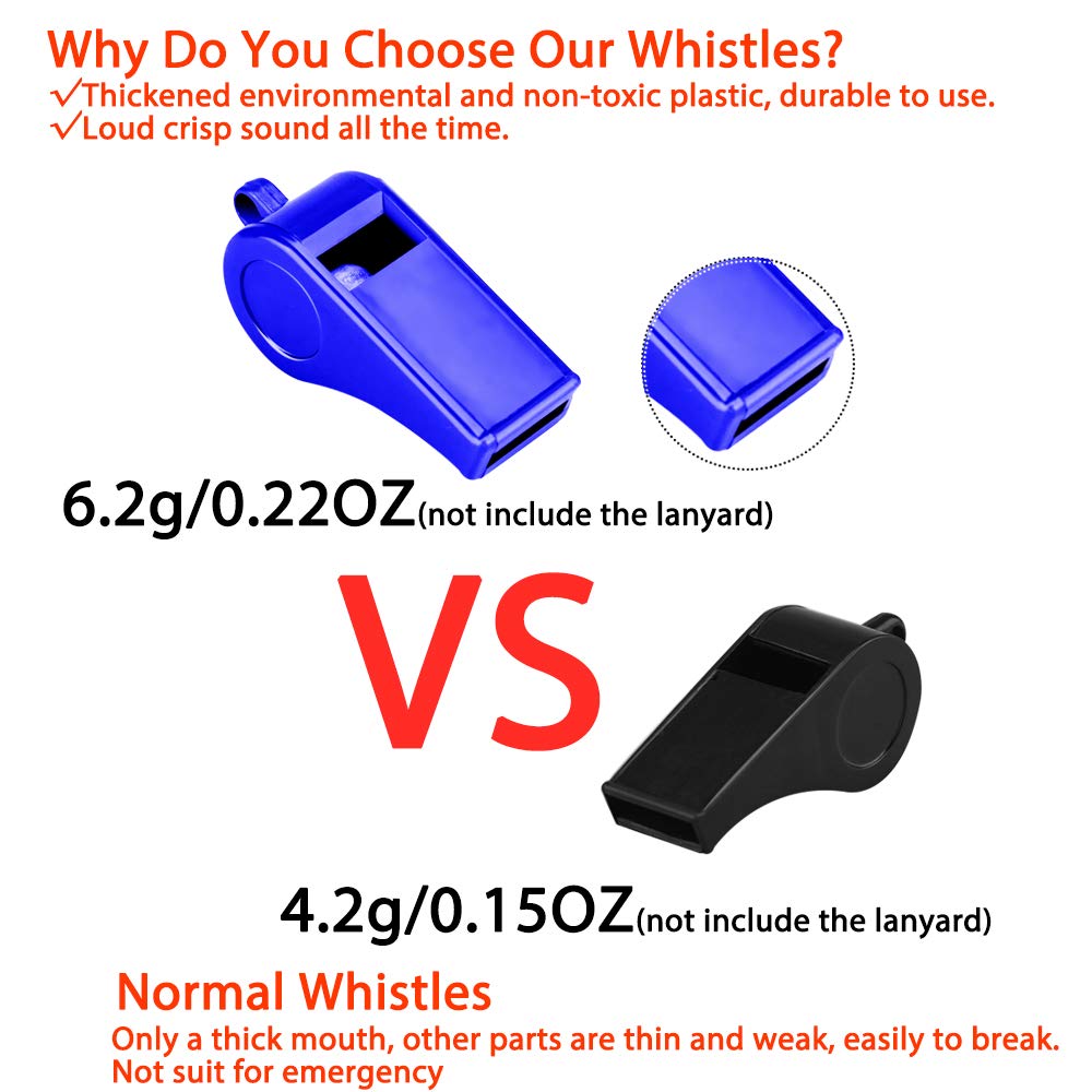 Hipat Whistle With Lanyard, 2 Packs Blue Plastic Whistles, Extra Loud Sports Whistles Great For Coach, Referee, Basketball, Life