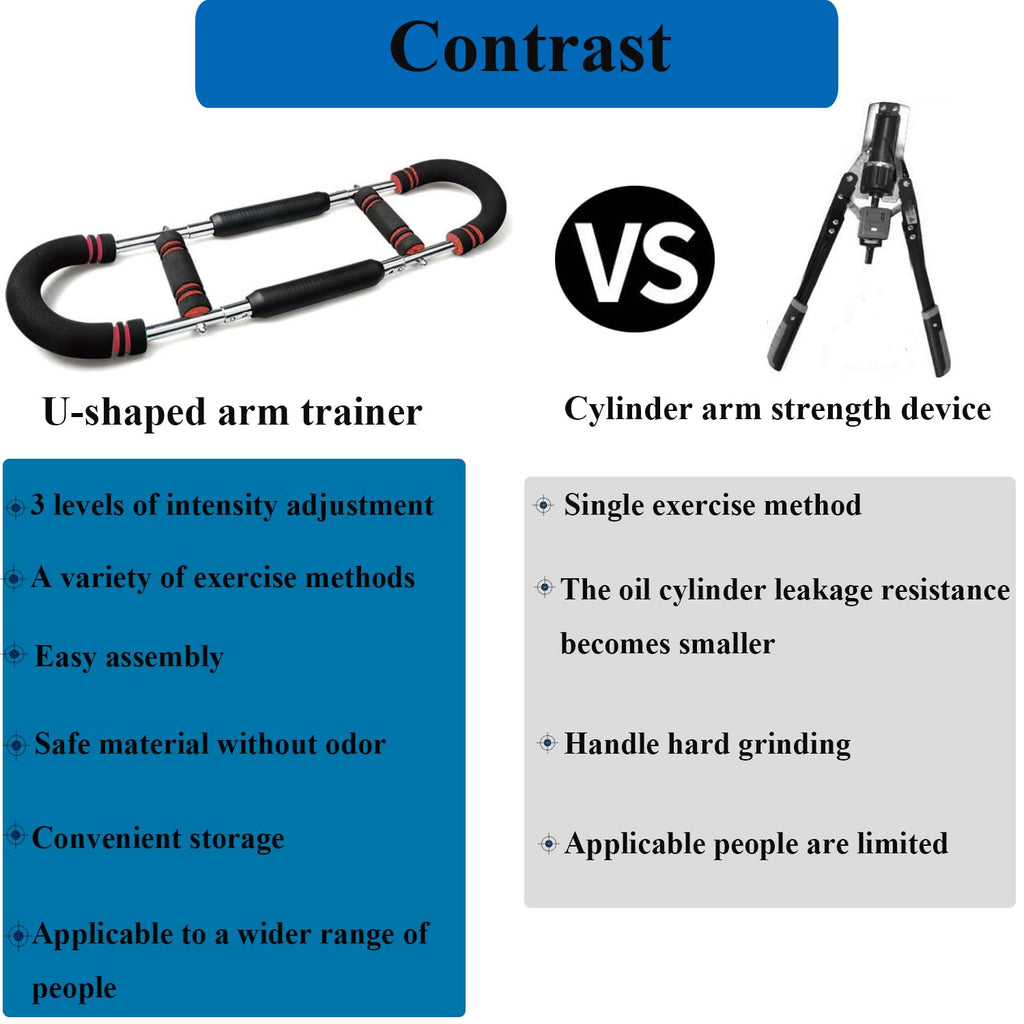 Saker Twister Arm Trainer, Powertwist Arm Trainer (Red)