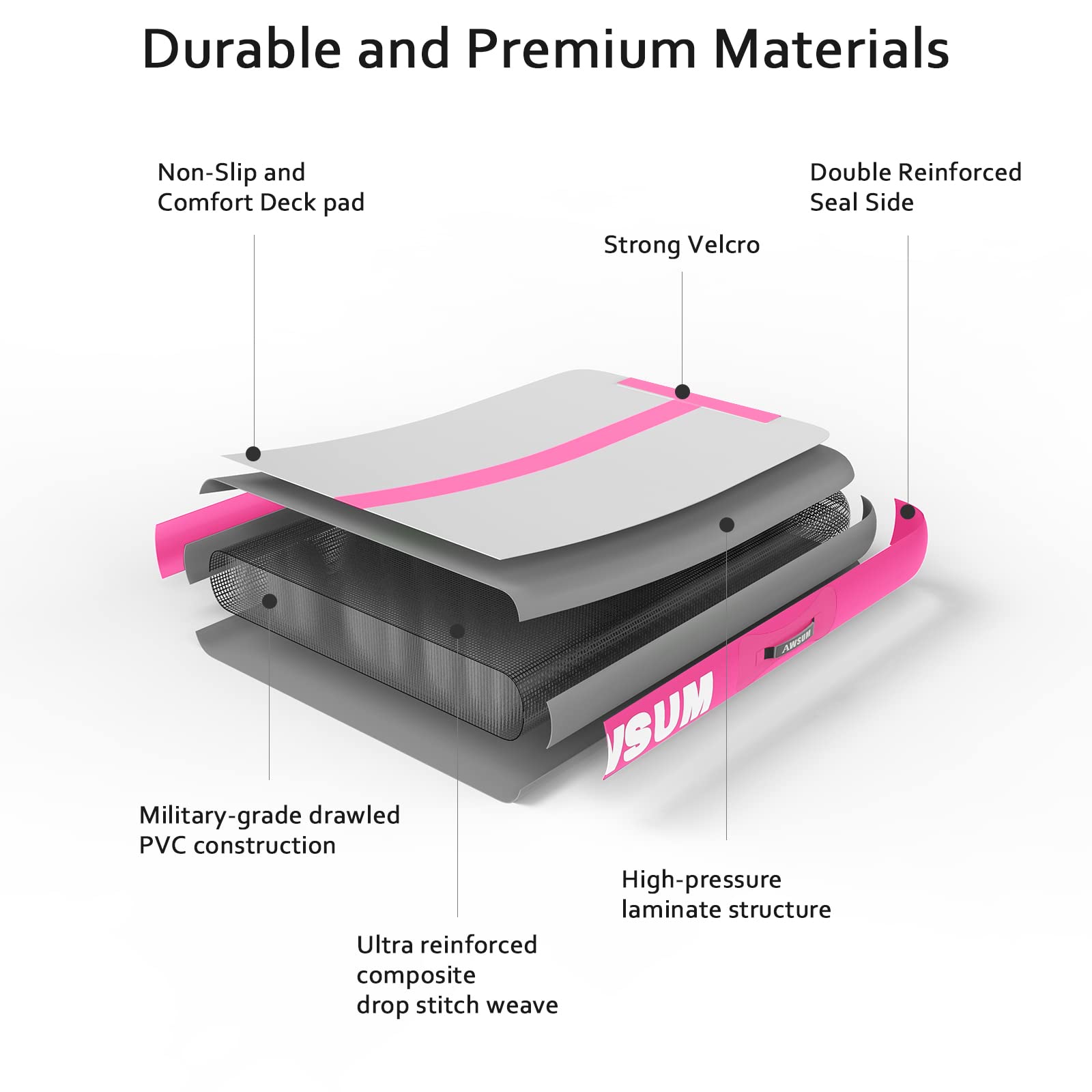 Awsum Air Gymnastics Mat 10Ft/13Ft/16Ft/20Ft/23Ft Inflatable Tumble Track Mats 4/8 Inches Thick Tumbling Mat With Electric Pump