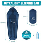 Redcamp Ultra Lightweight Mummy Sleeping Bag For Backpacking, Hiking And Camping, Comfort For Adults Warm Weather, Hooded With C