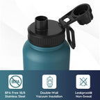 Navigate 32 oz Insulated Stainless Steel Sports Water Bottle with Spout & Handle Lids,Wide Mouth Water Jug with Double Walled Le
