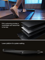 WALKINGPAD A1Pro Foldable Walking Pad Treadmill for Home Office, Under Desk Treadmill with Adaptive Speed Control, Compact Desig