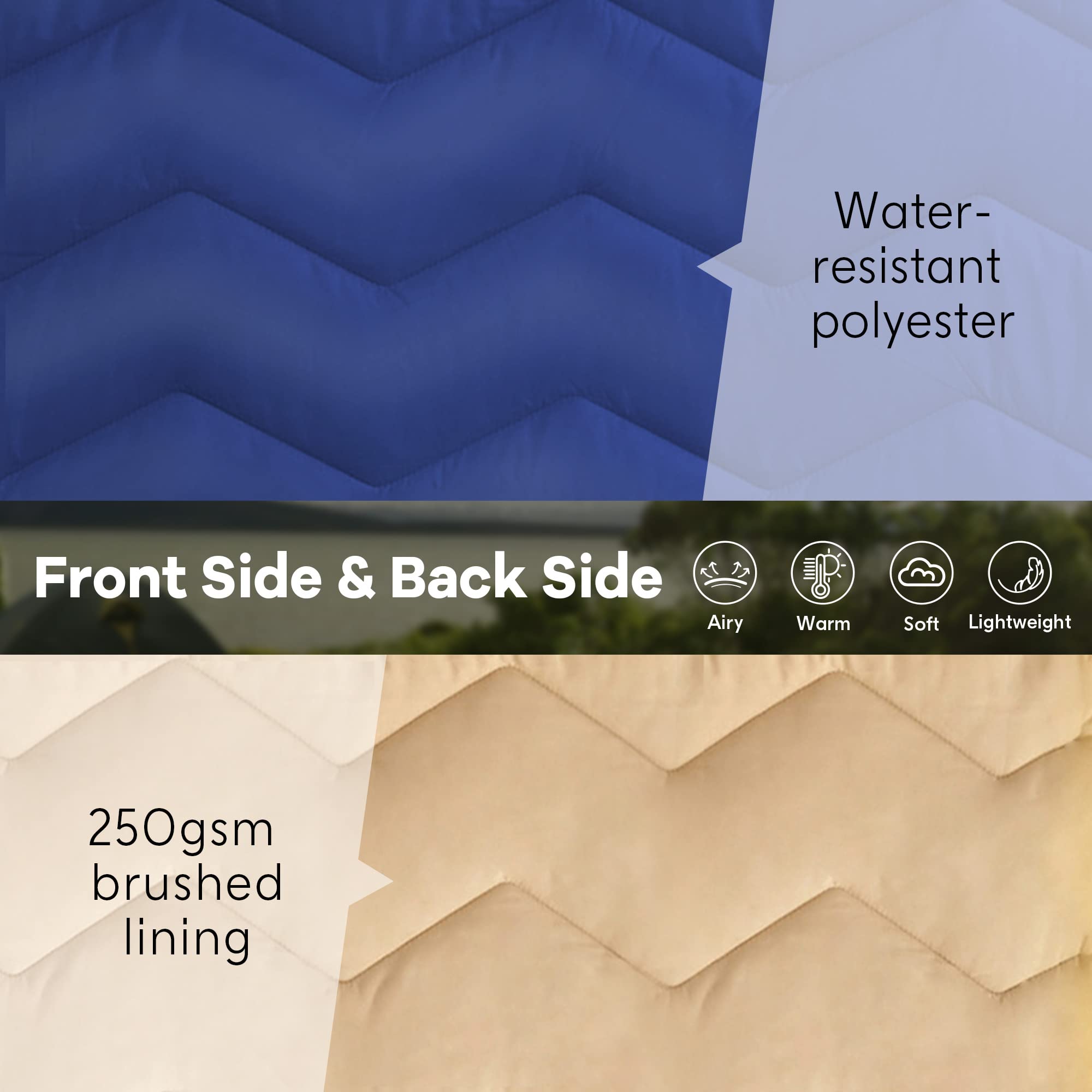 Unikome Outdoor Packable Travel Blanket, Lightweight Waterproof Puffy Down Alternative Camping Blanket With Corner Loops, 75'X52