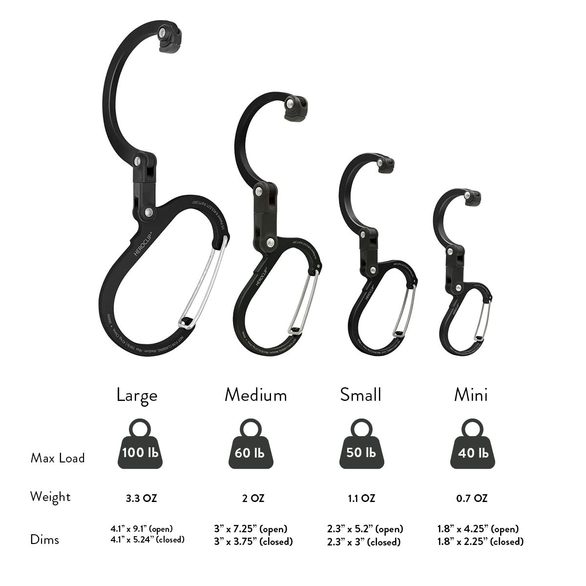 Gear Aid Heroclip Carabiner Gear Clip And Hook (Large, Medium, Small, Mini) For Camping, Backpack, Suitcases, Purse And Garage O