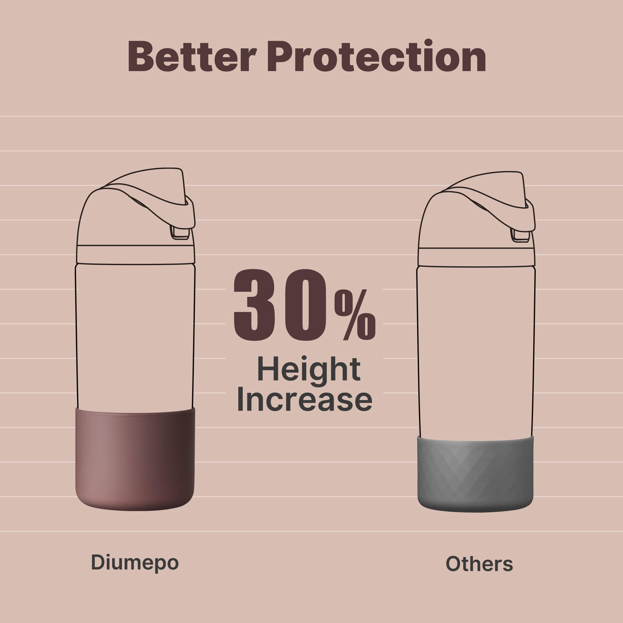 Diumepo Silicone Water Bottle Boot for Owala 14/16oz, Anti-Slip Protective Sleeve Bottom Bumper Protector for Owala Kids 12 oz T