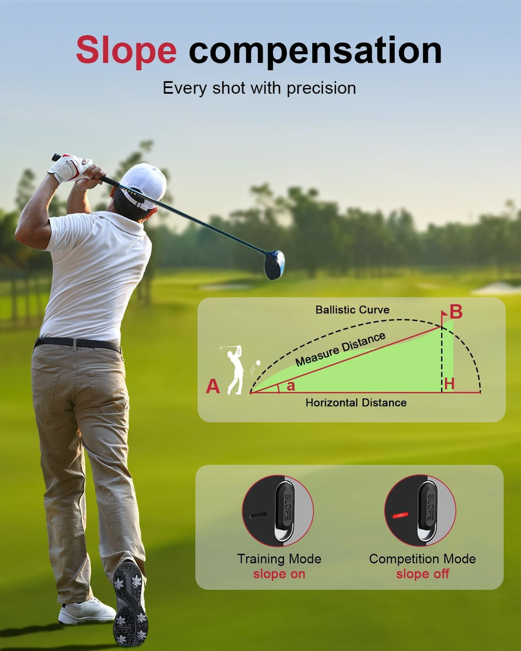 Deason Golf Rangefinder With Slope, 1,300 Yards Laser Range Finder Golf For Tournament, High Accuracy,7X Magnification, Continuo