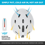 Wildhorn Drift Snowboard Helmet Dusk Lrg, Ski Helmet Women Men & Youth - Us Ski Team Official Supplier - Lightweight With 13 Adj