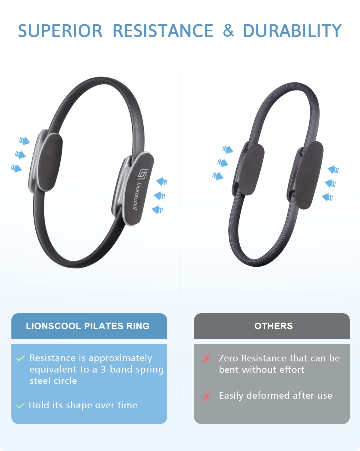 LIONSCOOL Pilates Ring Set (Black)