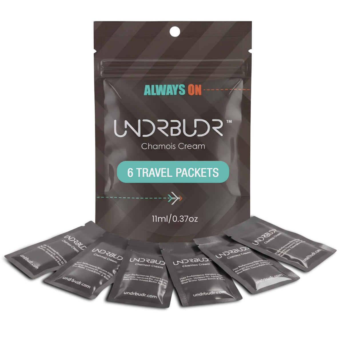 UNDRBUDR Chamois Cream for Cyclists, Low Friction, Anti Chafing Cream, 6pk