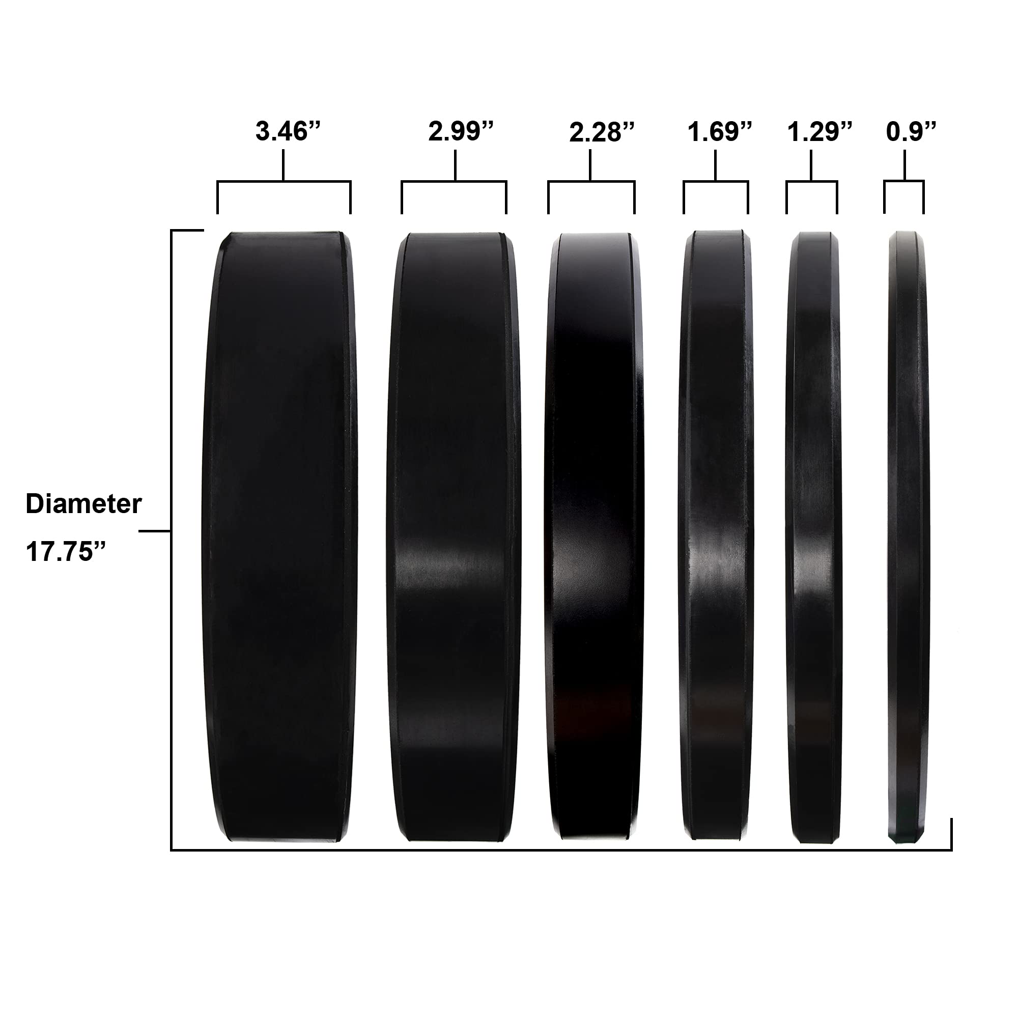 Signature Fitness 2'' Olympic Bumper Plate Weight Plates With Steel Hub, 15Lb Pair, Black