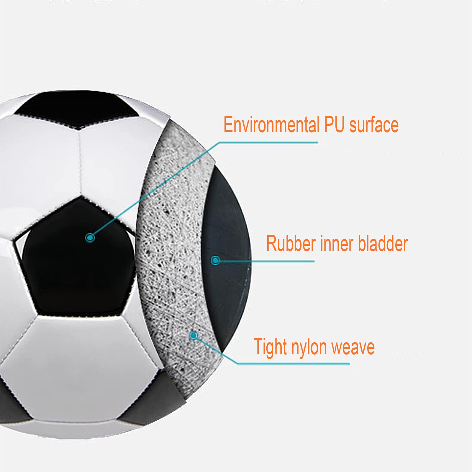 Spdtech Soccer Ball Size 3 With Pump Needle Classic White Black Thicker Pu Tight Weaved Suitable For Kids Toddler Boy Trainning