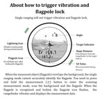 Revasri Golf Rangefinder With Slope And Pin Lock Vibration, External Slope Switch For Golf Tournament Legal, Rangefinders With R