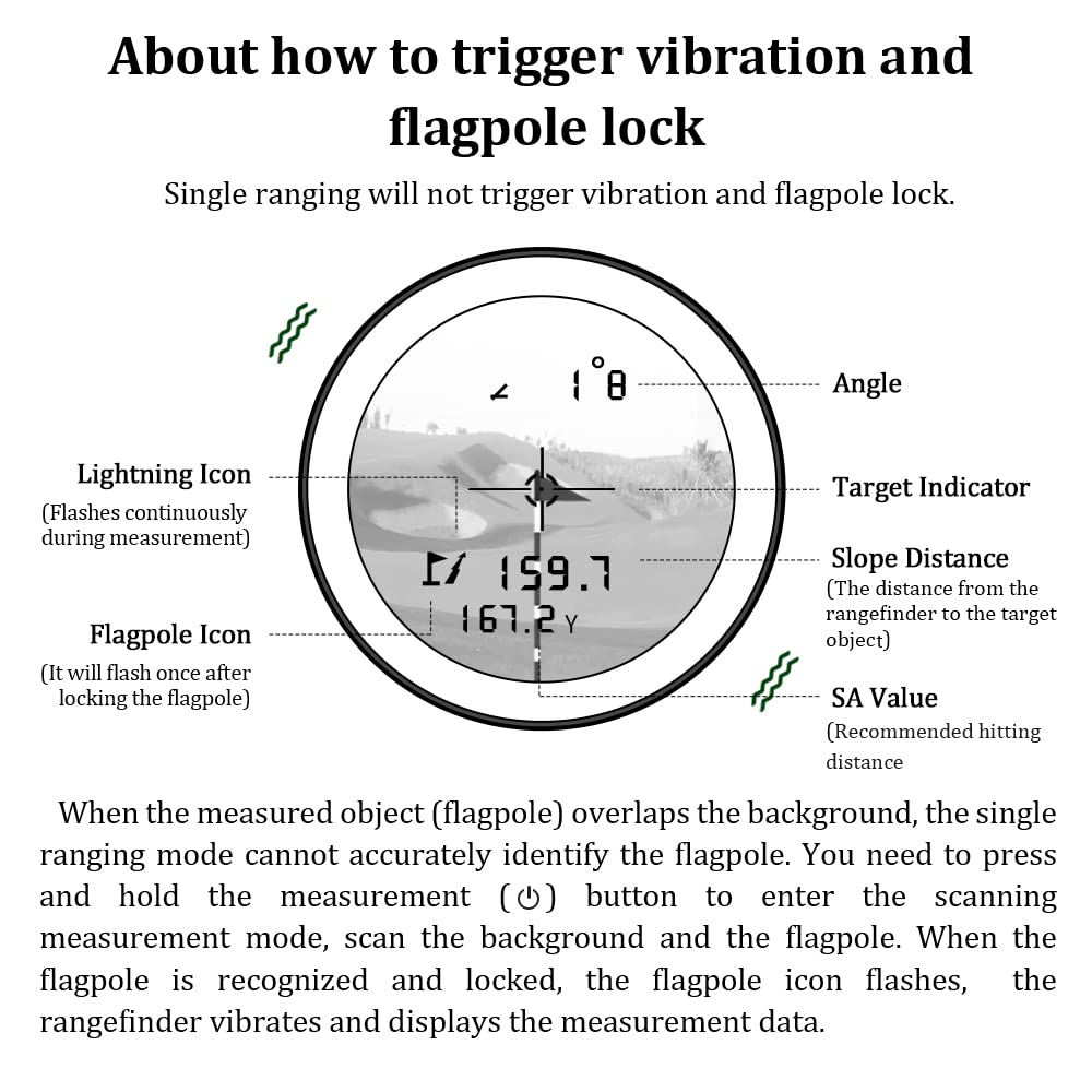 Revasri Golf Rangefinder With Slope And Pin Lock Vibration, External Slope Switch For Golf Tournament Legal, Rangefinders With R