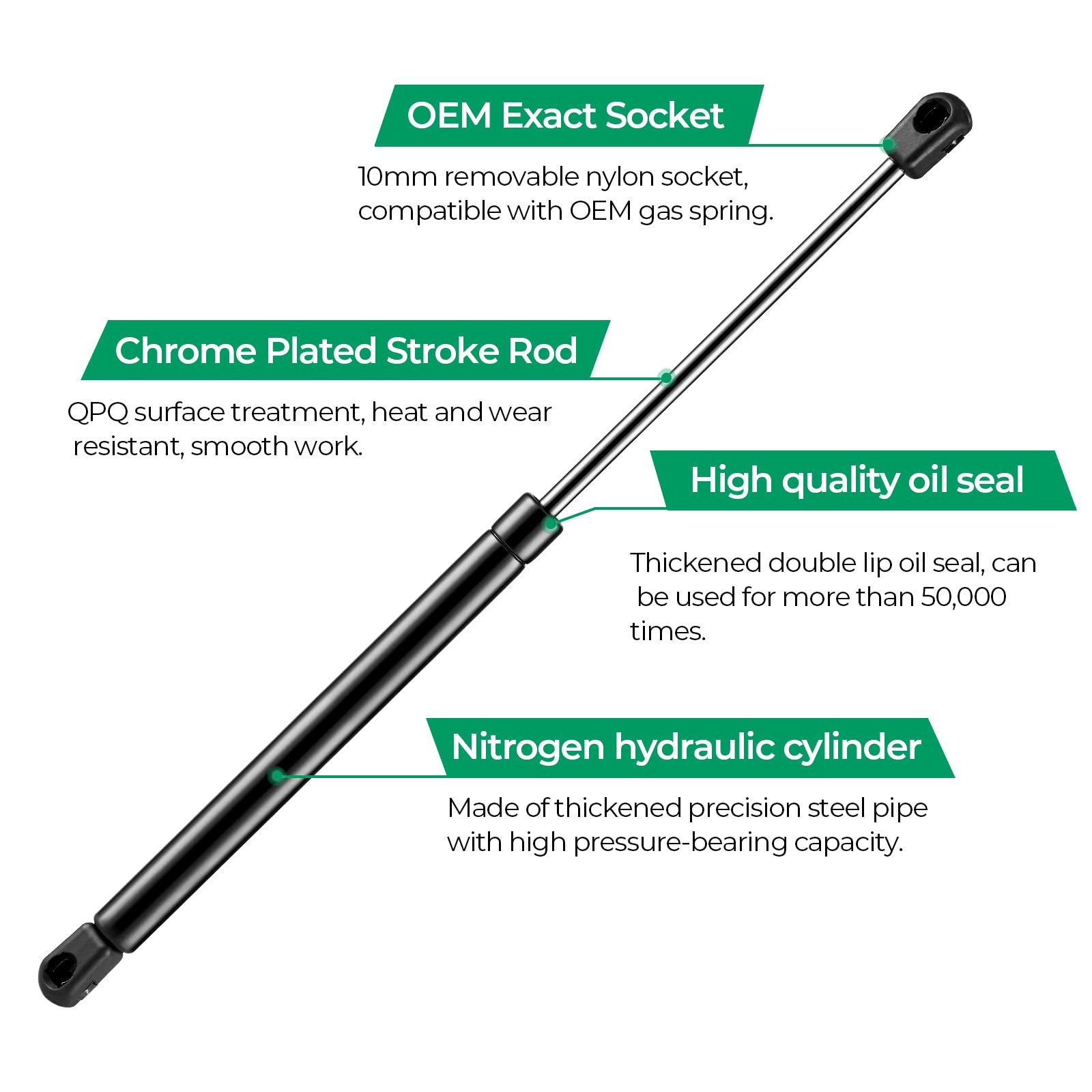 C1609209 16 Inch 38Lb169N Gas Struts Shocks Spring Lift Support For Leer Camper Shell Rear Windows Door Truck Topper Cap Toolbox