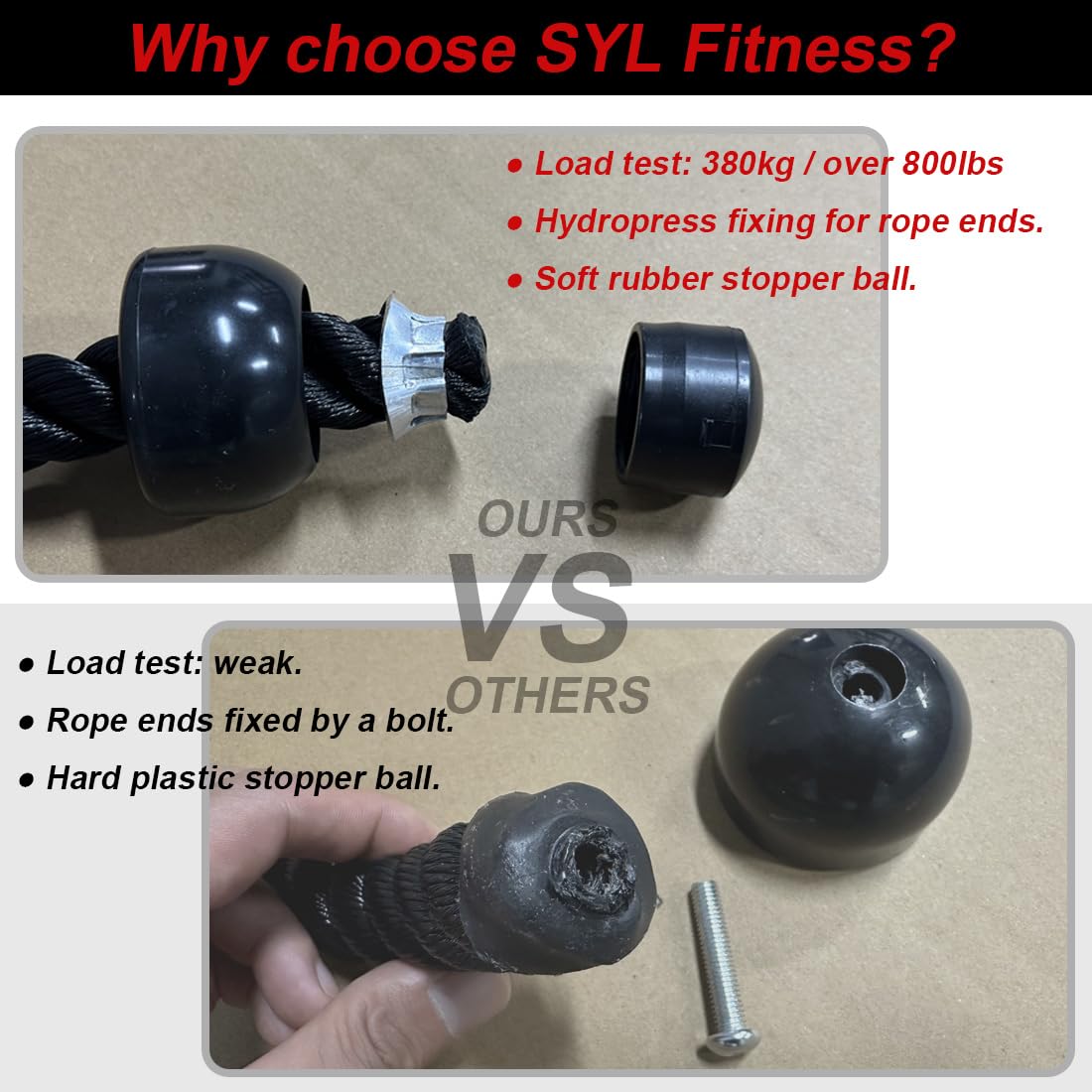 Tricep Rope 27 & 35 Inches 2 Colors Fitness Attachment Cable Machine Pulldown Heavy Duty Coated Nylon Rope With Solid Rubber End
