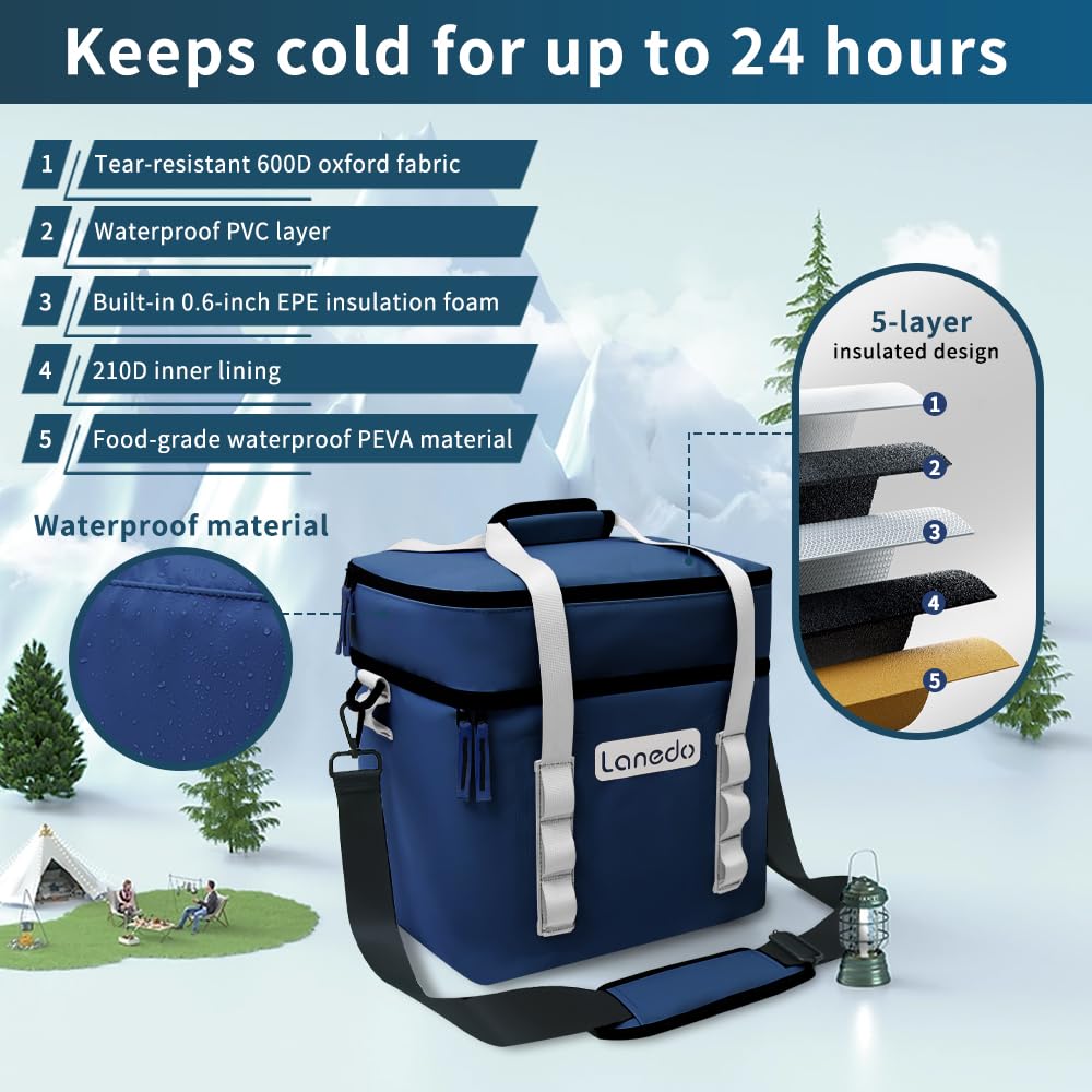 Lanedo Neptune Lunch Soft Cooler 20 Can, Insulated Bag Portable Ice Chest Box For Lunch, Beach, Drink, Beverage, Travel, Camping