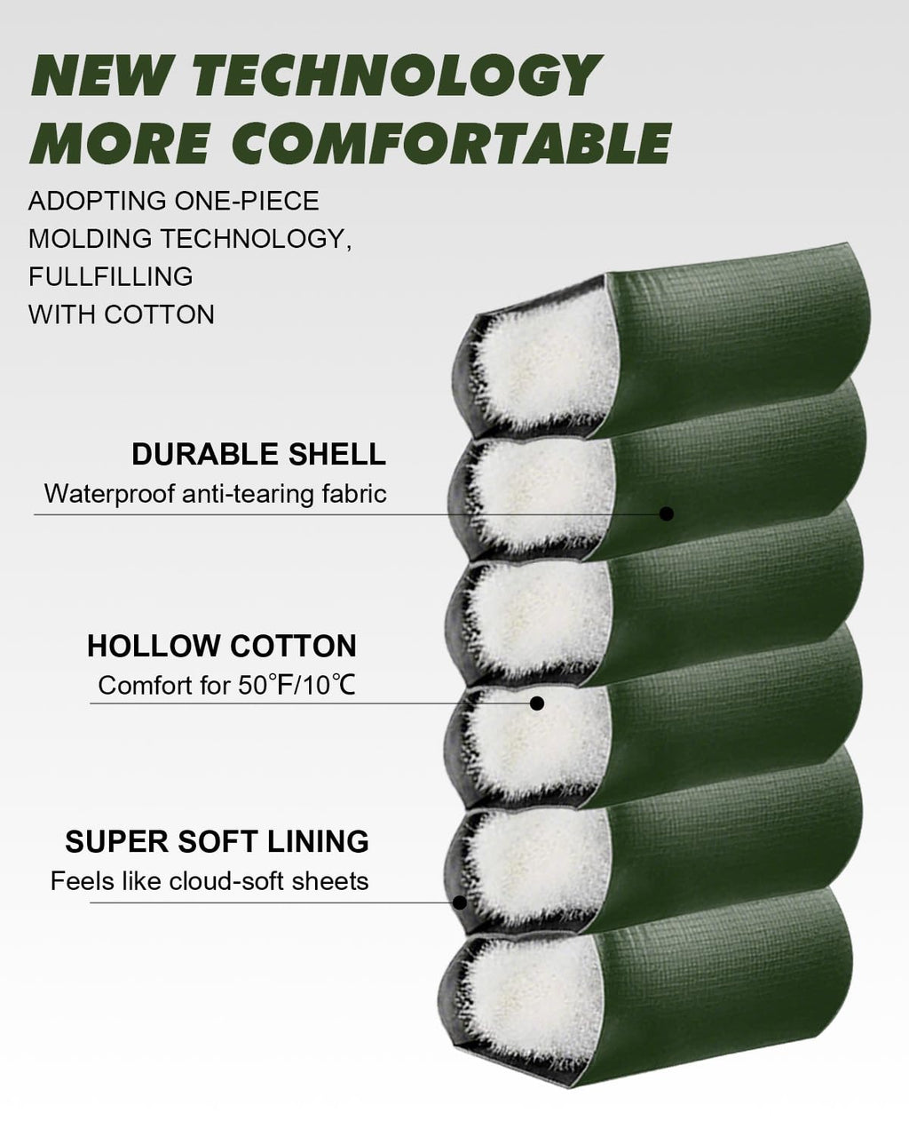 Etglcozy Sleeping Bag For Adults Cold Weather & Warm, Lightweight Backpacking Camping Hiking Essentials Gear For Kids 10-12 Girl